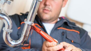 Best Plumbers Canberra