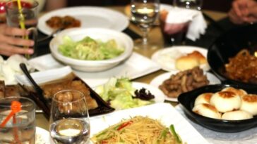 Best Chinese Restaurants Gold Coast